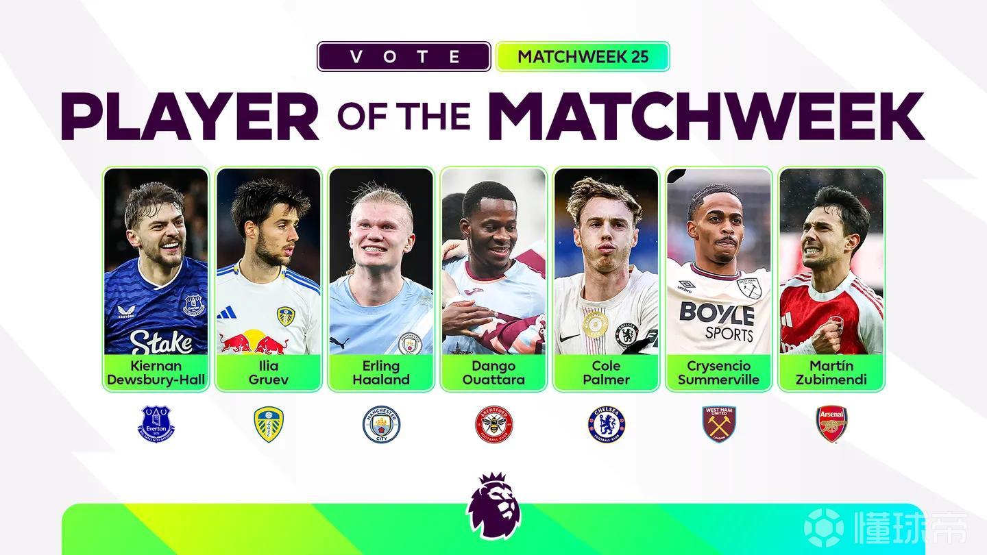 英超第25轮最佳候选：帕尔默领衔，哈兰德、苏比门迪在列